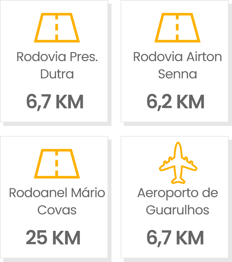 CL Guarulhos | KVLUX 