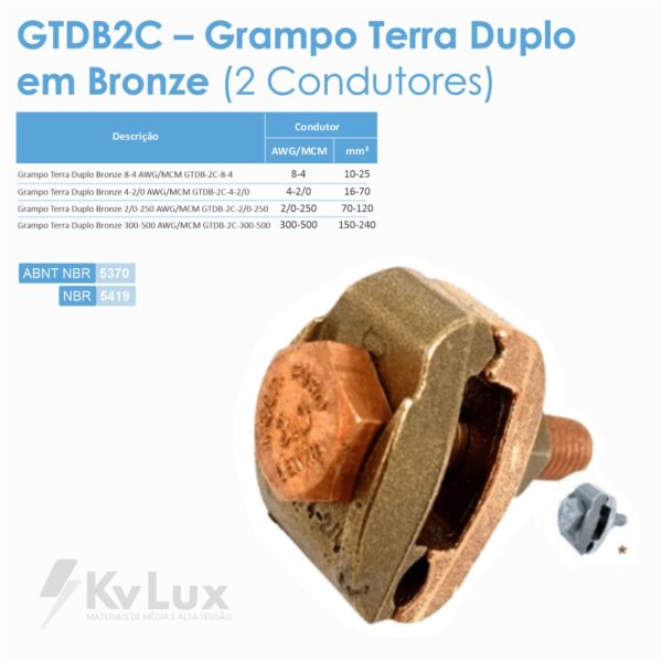 GTDB2C - Grampo Terra Duplo em Bronze (2 Condutores)