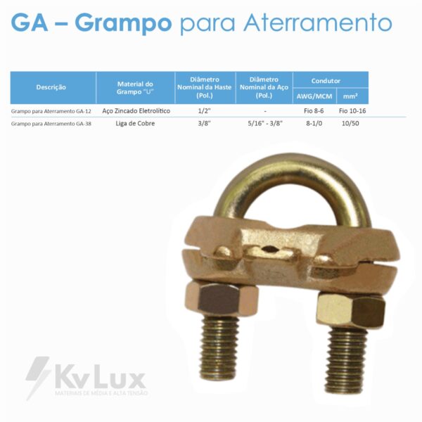 GA - Grampo para Aterramento