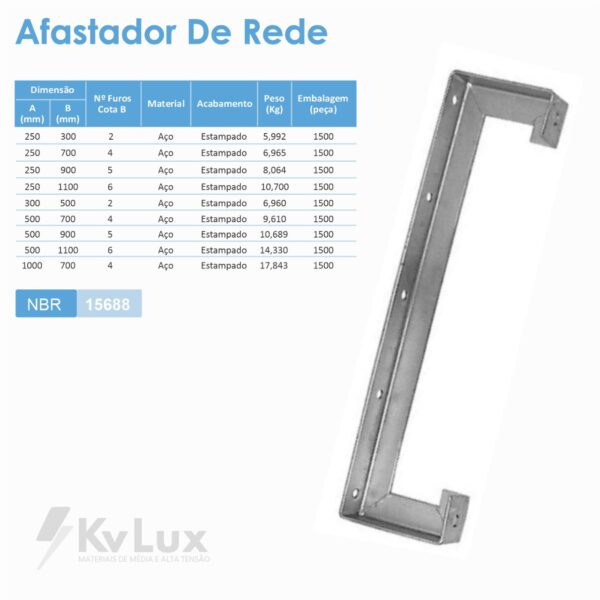 Afastador De Dede