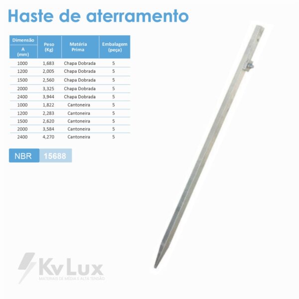 Haste de Aterramento Cantoneira