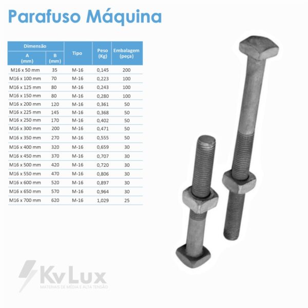 Parafuso Máquina