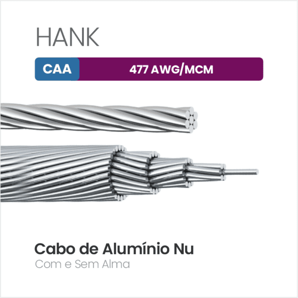 Cabo de Alumínio CAA 477 AWG/MCM HANK