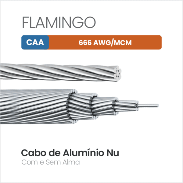 Cabo de Alumínio CAA 666 AWG/MCM FLAMINGO
