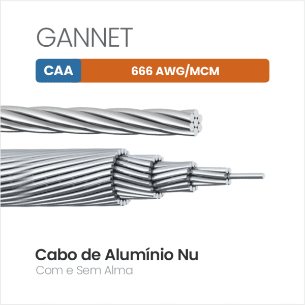 Cabo de Alumínio CAA 666 AWG/MCM GANNET