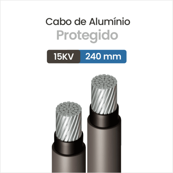 Cabo de Alumínio Protegido 15 KV 240 mm