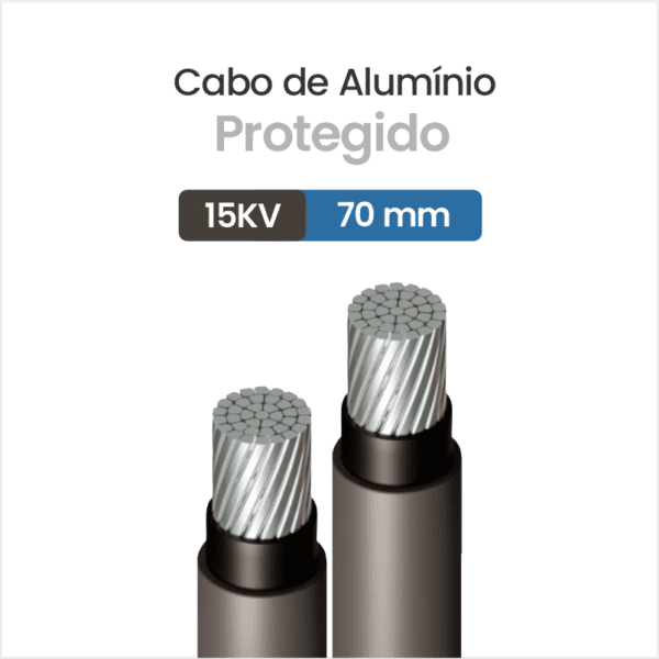 Cabo de Alumínio Protegido 15 KV 70 mm