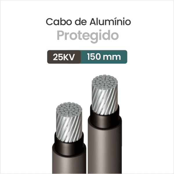 Cabo de Alumínio Protegido 25 KV 150 mm