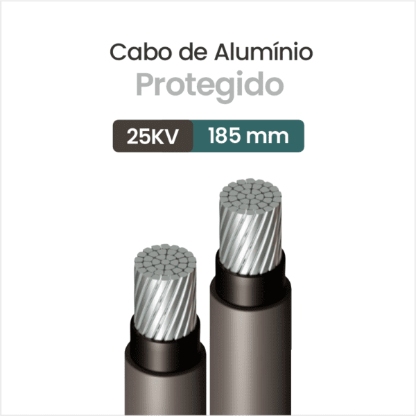 Cabo de Alumínio Protegido 25 KV 185 mm