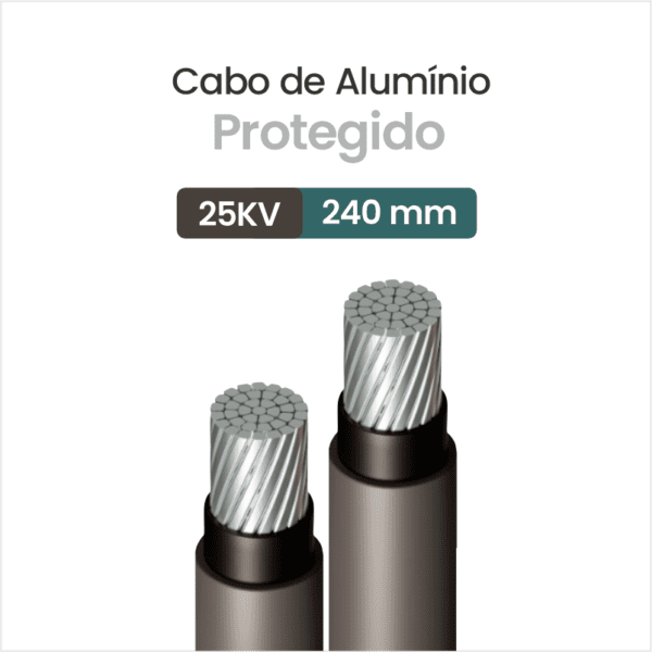 Cabo de Alumínio Protegido 25 KV 240 mm