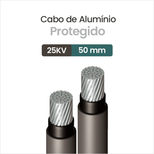 Cabo de Alumínio Protegido 25 KV 50 mm