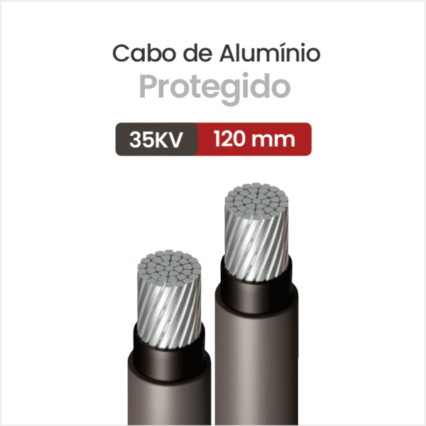 Cabo de Alumínio Protegido 35 KV 120 mm