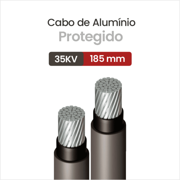 Cabo de Alumínio Protegido 35 KV 185 mm