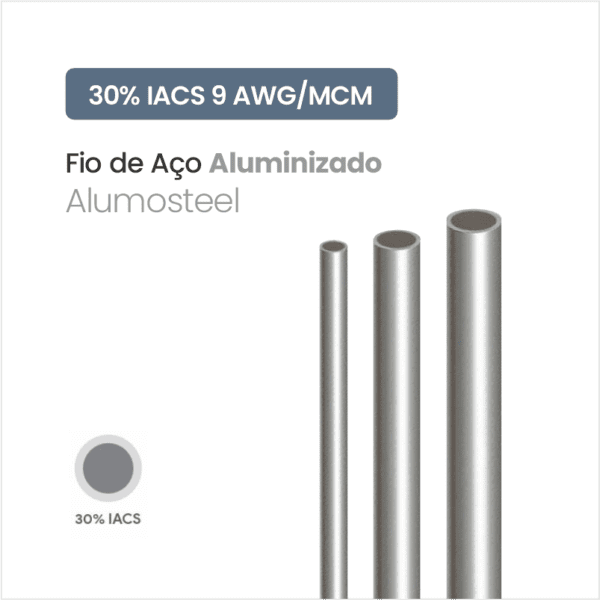Fio de Aço Aluminizado Alumosteel 30% IACS 9 AWG/MCM