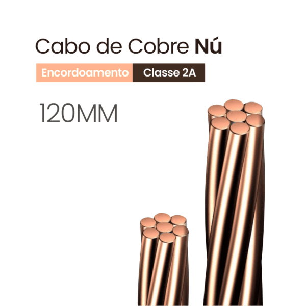 Cabo de Cobre Nú 120MM