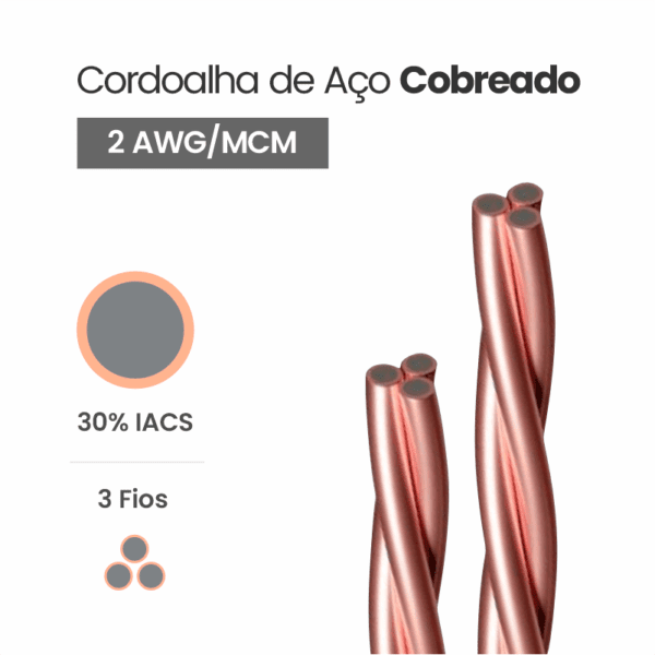 Cordoalha de Aço Cobreado 30% IACS 2 AWG/MCM