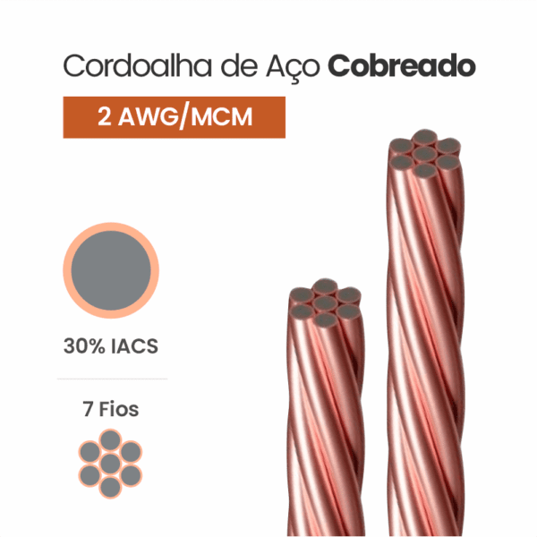 Cordoalha de Aço Cobreado 30% IACS 2 AWG/MCM