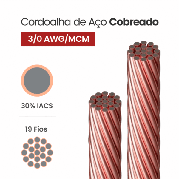 Cordoalha de Aço Cobreado 30% IACS 3/0 AWG/MCM