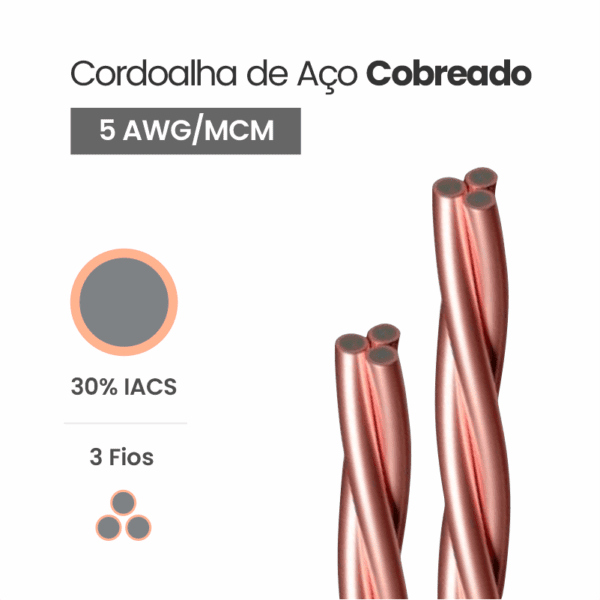 Cordoalha de Aço Cobreado 30% IACS 5 AWG/MCM