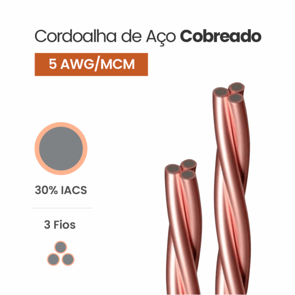 Cordoalha de Aço Cobreado 30% IACS 5 AWG/MCM