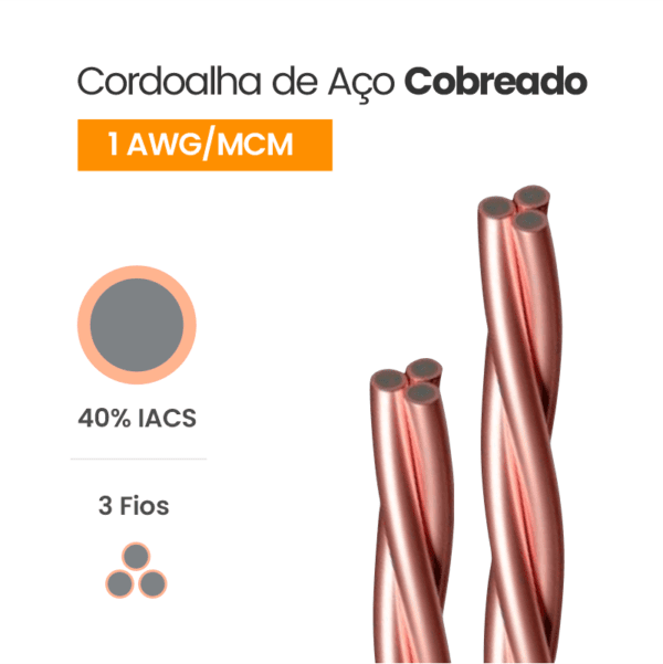 Cordoalha de Aço Cobreado 40% IACS 1/0 AWG/MCM
