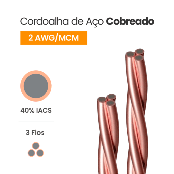 Cordoalha de Aço Cobreado 40% IACS 2 AWG/MCM