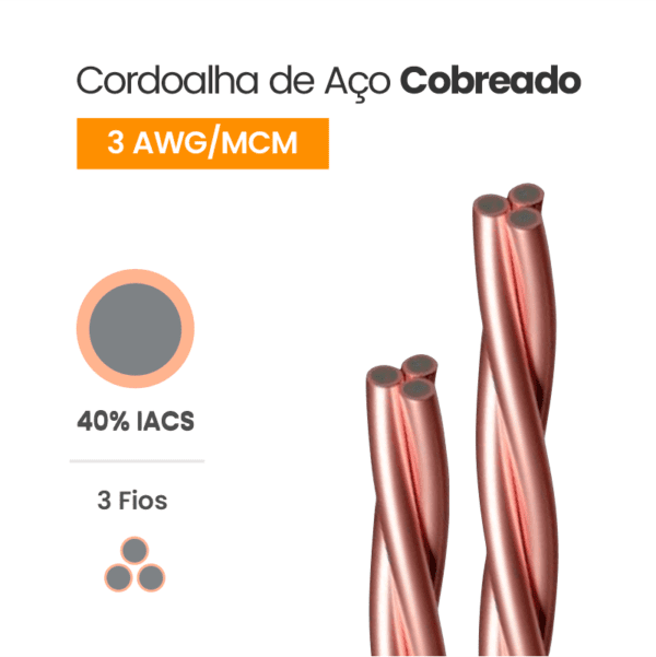 Cordoalha de Aço Cobreado 40% IACS 3 AWG/MCM
