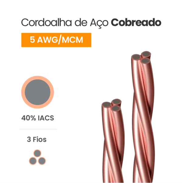Cordoalha de Aço Cobreado 40% IACS 5 AWG/MCM