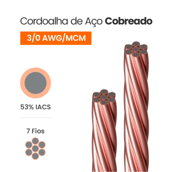 Cordoalha de Aço Cobreado 53% IACS 3/0 AWG/MCM