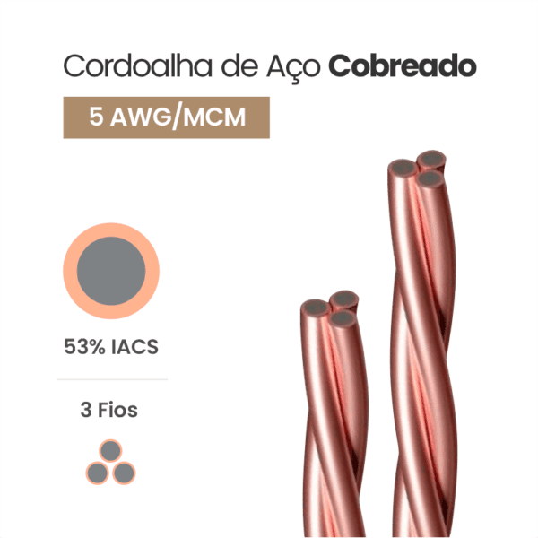 Cordoalha de Aço Cobreado 53% IACS 5 AWG/MCM