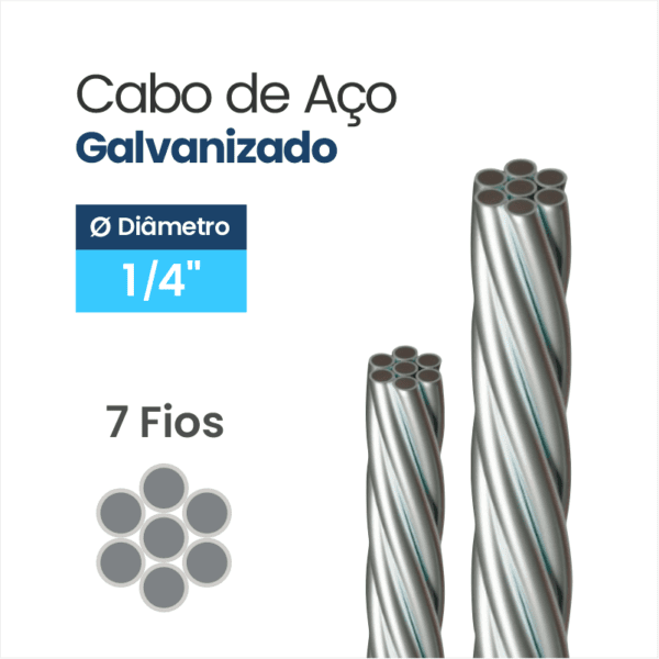 Cordoalha de Aço Galvanizado 1/4