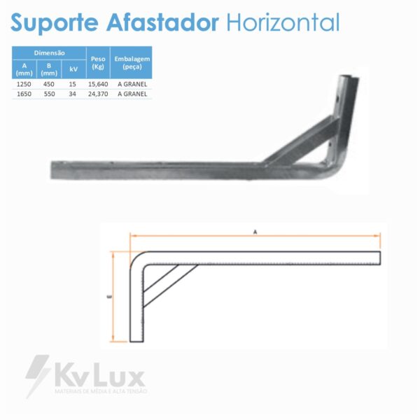 Suporte Afastador Horizontal