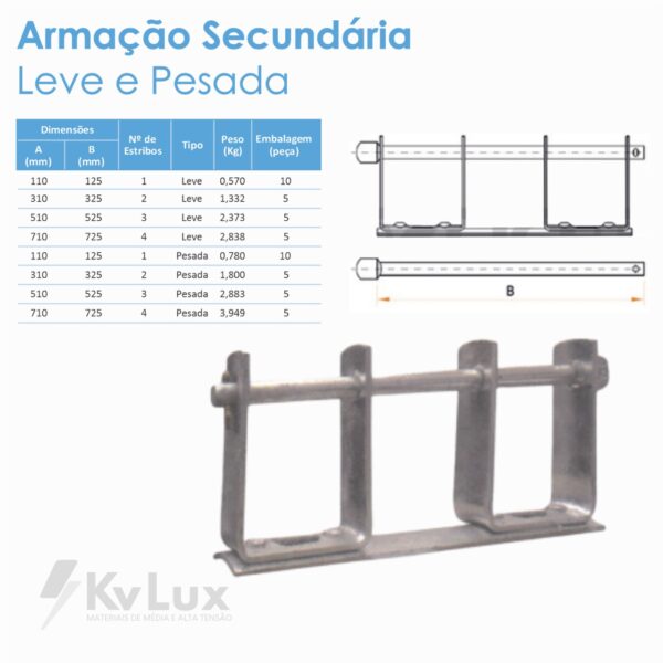 Armação Secundária Pesada